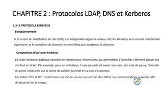 CHAPITRE 2 : Protocoles LDAP, DNS et Kerberos
2.3 LE PROTOCOLE KERBEROS
Si le centre de distribution de clés (KDC) est indisponible depuis le réseau, l’Active Directory sera ensuite indisponible
également, et le contrôleur de domaine ne contrôlera plus longtemps le domaine.
Fonctionnement
Composition d’un ticket kerberos
Le ticket Kerberos distribué contient de nombreuses informations qui permettent d’identifier l’élément auquel est
attribué ce ticket. Par exemple, pour un utilisateur, il sera possible de savoir son nom, son mot de passe, l’identité
du poste initial ainsi que la durée de validité du ticket et sa date d’expiration.
Les tickets TGS et TGT contiennent une clé de session qui permet de chiffrer les communications suivantes afin
de sécuriser les échanges.
 