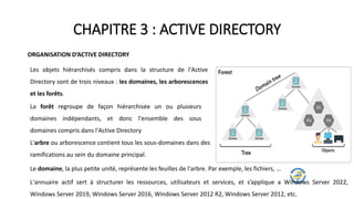 CHAPITRE 3 : ACTIVE DIRECTORY
ORGANISATION D’ACTIVE DIRECTORY
Les objets hiérarchisés compris dans la structure de l'Active
Directory sont de trois niveaux : les domaines, les arborescences
et les forêts.
La forêt regroupe de façon hiérarchisée un ou plusieurs
domaines indépendants, et donc l'ensemble des sous
domaines compris dans l'Active Directory
L'arbre ou arborescence contient tous les sous-domaines dans des
ramifications au sein du domaine principal.
Le domaine, la plus petite unité, représente les feuilles de l'arbre. Par exemple, les fichiers, …
L'annuaire actif sert à structurer les ressources, utilisateurs et services, et s’applique a Windows Server 2022,
Windows Server 2019, Windows Server 2016, Windows Server 2012 R2, Windows Server 2012, etc.
 
