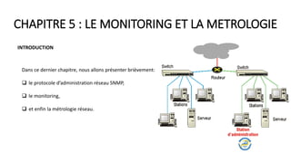 CHAPITRE 5 : LE MONITORING ET LA METROLOGIE
INTRODUCTION
Dans ce dernier chapitre, nous allons présenter brièvement:
 le protocole d’administration réseau SNMP,
 le monitoring,
 et enfin la métrologie réseau.
 