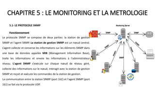CHAPITRE 5 : LE MONITORING ET LA METROLOGIE
5.1- LE PROTOCOLE SNMP
Fonctionnement
Le protocole SNMP se compose de deux parties: la station de gestion
SNMP et l'agent SNMP. La station de gestion SNMP est un nœud central.
L’agent collecte et conserve les informations sur les éléments SNMP dans
une base de données appelée MIB (Management Information Base),
traite les informations et envoie les informations à l'administrateur
réseau. L'agent SNMP s'exécute sur chaque nœud de réseau géré,
collecte des informations sur le nœud, interagit avec la station de gestion
SNMP et reçoit et exécute les commandes de la station de gestion.
La communication entre la station SNMP (port 162) et l'agent SNMP (port
161) se fait via le protocole UDP.
 