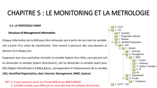 CHAPITRE 5 : LE MONITORING ET LA METROLOGIE
5.1- LE PROTOCOLE SNMP
Structure of Management Information
Chaque information de la MIB peut être retrouvée soit à partir de son nom de variable,
soit à partir d’un arbre de classification. Cela revient à parcourir des sous-dossiers et
dossiers d’un disque dur.
Supposons que vous souhaitiez consulter la variable System d’un hôte, vous pouvez soit
lui demander la variable System directement, soit lui demander la variable ayant pour
OID (Object IDentification) 1.3.6.1.2.1.1… correspondant à l’arborescence de la variable
(ISO, Identified Organization, dod, Internet, Management, MIB2, System)
TAF: 1- A quoi peuvent servir les Private MIB et les MIB R-MON?
2- Installer snmpd, puis effectuer en local des tests et analyses des trames.
 