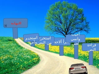 ‫قراءة‬
‫النص‬
‫أالحظ‬ ‫اقرأ‬
‫أجيب‬
‫وانمي‬
‫لغتي‬
‫استخرج‬
‫النص‬ ‫من‬
‫م‬‫د‬‫خ‬‫ت‬‫س‬‫ا‬
‫ل‬‫و‬‫ح‬‫أ‬‫و‬
‫النهاية‬
 