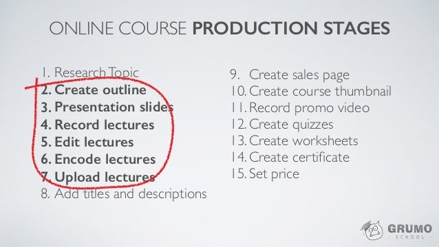 how to create an online course in 60 minutes