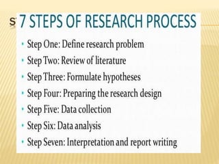 STEPS OF EDUCATIONAL RESEARCH.
 