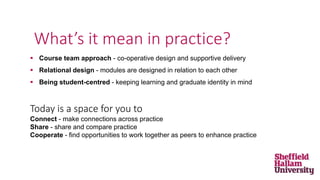  Course team approach - co-operative design and supportive delivery
 Relational design - modules are designed in relation to each other
 Being student-centred - keeping learning and graduate identity in mind
Today is a space for you to
Connect - make connections across practice
Share - share and compare practice
Cooperate - find opportunities to work together as peers to enhance practice
What’s it mean in practice?
 