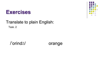 Exercises Translate to plain English: /’orindʒ/   orange Task. 2 