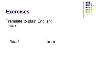 Exercises Translate to plain English: / hiə / hear Task. 4 