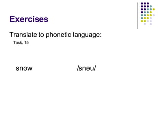 Exercises Translate to phonetic language: snow /snəu/ Task. 15 