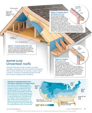2-in. XPS
        R-58 assembly                                                                                                                 rigid foam

                                                                                                                                            R-10
Two-in. XPS
rigid foam                                                                            option 2: insulate above                                 R-30
reduces thermal                                                                       and below the roof
bridging.                                                                             Not all homes have deep-
                                                                                      enough rafters to insulate to
                                                                                      desired R-values easily. Similarly,
                                                                                      not everyone can afford to spray
                                                                                      nearly 10 in. of open- or closed-
                                                                                      cell spray foam in their roof or to
                                                                                      stack a half-foot of rigid foam on the
                                                                                      roof deck. An alternative option is to
                                                                                      insulate the rafter bays with a less expensive insulation like
                                                                                      fiberglass or cellulose and to control the temperature of the
                                                                                      roof sheathing with rigid foam on the exterior. This approach
                                                                                      works well in nearly any assembly, but especially on cathedral
                                                                                      ceilings. The approach also remedies thermal-bridging issues.




        Drywall
        fire barrier


                  7½-in. closed-cell foam


    option 1: insulate below the roof
                                                                                                                                          6-in.
    The most conventional approach to insulating
                                                                                                                                          polyiso
    a roof is to put all the insulation below the roof
                                                                                                                                          foam
    deck. This approach is especially prevalent in
    retrofits when the existing roof is in good shape
    but the attic is being conditioned.                                                                                                             R-39




                                                                                               option 3: insulate
MASTer CLASS                                                                                   above the roof

Unvented roofs
                                                                                               By adopting this approach,
                                                                                               you’re essentially building a
                                                                                               site-made SIP (see “Built for Foul
                                                                                               Weather,” pp. 76-81). Three 2-in. layers of polyiso
Unvented roofs aren’t nearly as common as vented                                               rigid insulation are stacked on top of each other with
assemblies, and builders may not be familiar with detailing                                    their seams staggered and taped. This approach is
                                                                                               most popular on timber-frame structures, on vaulted
them correctly. While there are certainly a variety of ways                                    ceilings, or on roof assemblies where you want the
to build an unvented roof assembly that performs well,                                         rafters to be exposed from below. Installing all the
here are three examples worth considering.                                                     insulation above the roof deck helps to eliminate
                                                                                               thermal bridging through the roof.




  PreVenT ConDenSATion WiTH
                                                                                                                            Zone 7
  THe rigHT AMoUnT of inSULATion                                                  Zone 6                                    r-30
                                                                                  r-25
  An unvented roof assembly is possible                  Zone 4c
                                                                                                                            r-49
                                                                                  r-49
  only if you keep the roof sheathing warm               r-10
  enough to prevent conditioned air from                 r-38
                                                                                                                                                   Zone 5
  condensing against it. the map at right,                                                                                                         r-20
  which is based on table r806.4 of the irC,                                                                                                       r-38
  lists the minimum r-values required to pre-
  vent condensation in unvented assemblies
  in various climate zones. the thickness of                                                                                               Zones 4a, 4b
  the insulation will vary depending on the                                                                                                r-15
  type. these r-value requirements are in-                                                                                                 r-38
                                                           Zones 2b, 3b
  tended only to prevent condensation and                  None required for tile roofs
                                                                                                          Zones 1, 2, 3
  don’t supersede the code-required r-values
                                                                                                          Condensation control: r-5
  for energy efficiency, which are also listed.           Climate 1                                       overall roof: r-30
                                                          zones       2   3   4   5   6    7


www.finehomebuilding.com                                                                                           AUGUST/SEPTEMBER 2011                71

                       COPYRIGHT 2011 by The Taunton Press, Inc. Copying and distribution of this article is not permitted.
 