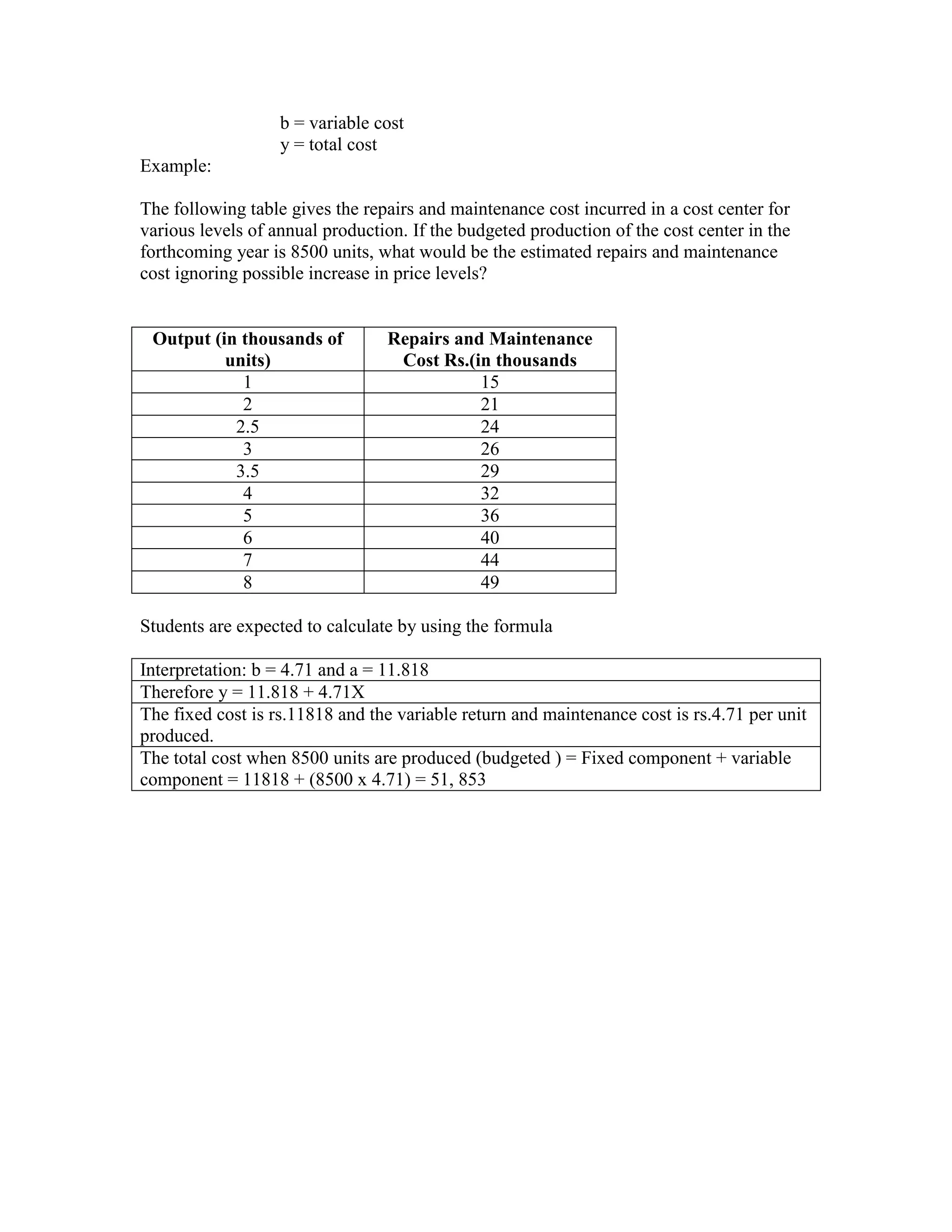 STATISTICAL APPLICATIONS EXAMPLES visual data 4