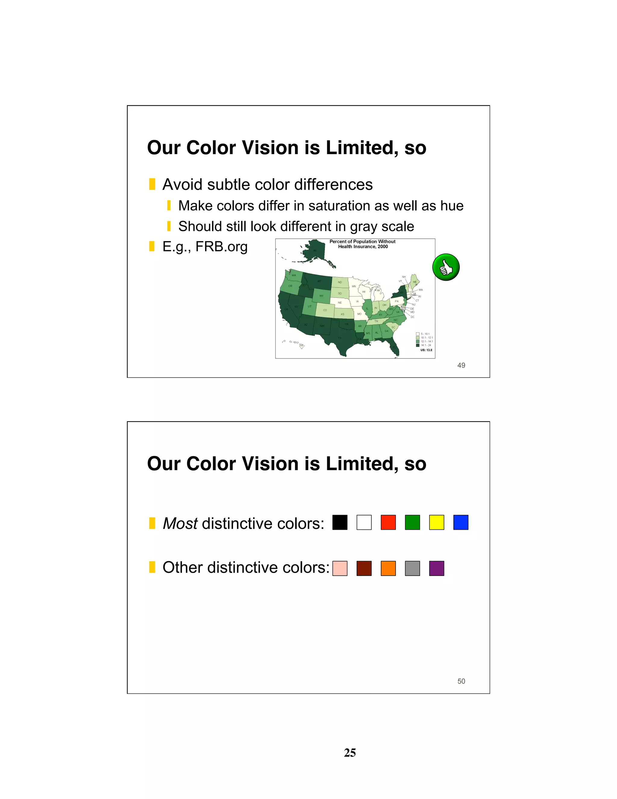 25
49
Our Color Vision is Limited, so
❚  Avoid subtle color differences
❙  Make colors differ in saturation as well as hue
❙  Should still look different in gray scale
❚  E.g., FRB.org
50
Our Color Vision is Limited, so
❚  Most distinctive colors:
❚  Other distinctive colors:
 