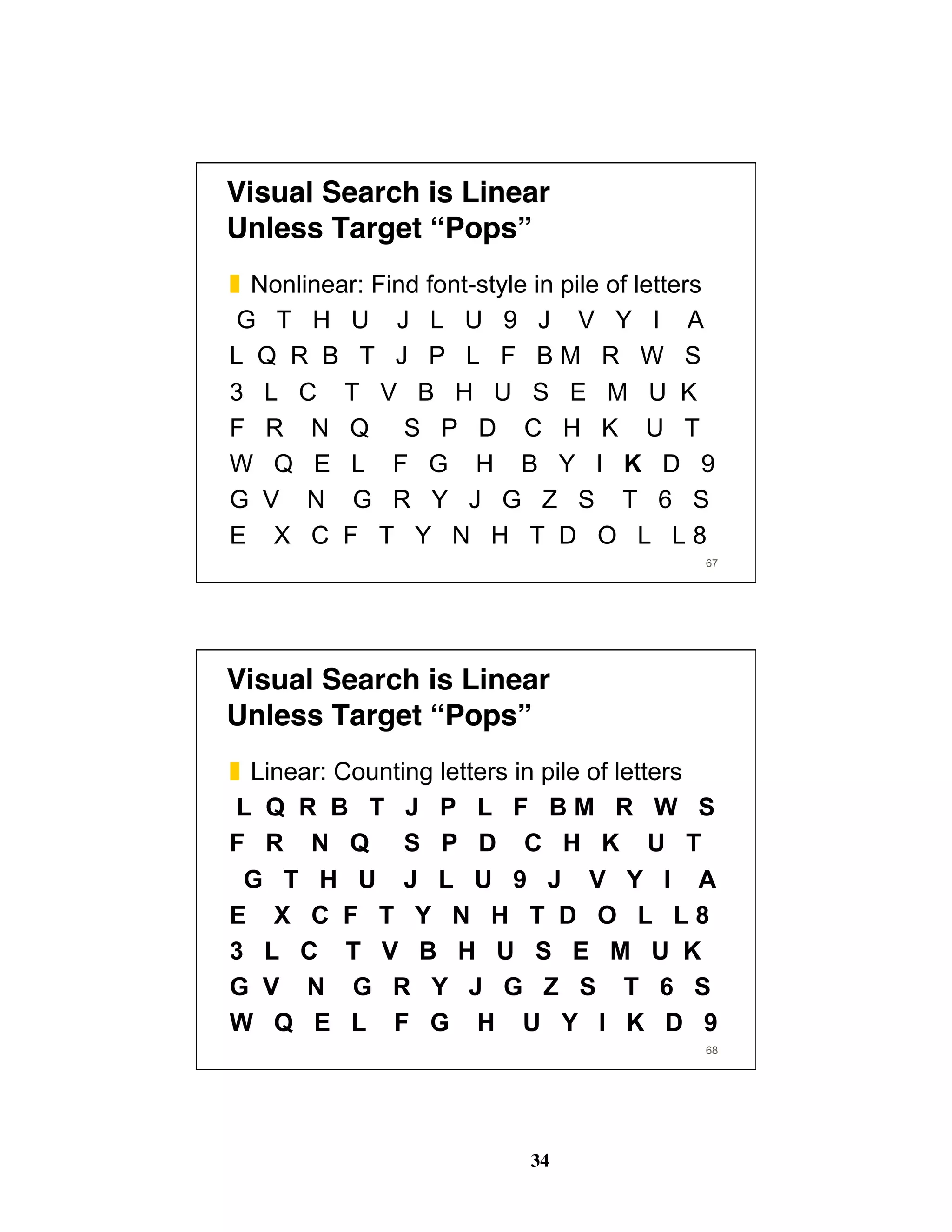 34
Visual Search is Linear 
Unless Target “Pops”
❚  Nonlinear: Find font-style in pile of letters
G T H U J L U 9 J V Y I A
L Q R B T J P L F B M R W S
3 L C T V B H U S E M U K
F R N Q S P D C H K U T
W Q E L F G H B Y I K D 9
G V N G R Y J G Z S T 6 S
E X C F T Y N H T D O L L 8
67
Visual Search is Linear 
Unless Target “Pops”
❚  Linear: Counting letters in pile of letters
L Q R B T J P L F B M R W S
F R N Q S P D C H K U T
G T H U J L U 9 J V Y I A
E X C F T Y N H T D O L L 8
3 L C T V B H U S E M U K
G V N G R Y J G Z S T 6 S
W Q E L F G H U Y I K D 9
68
 