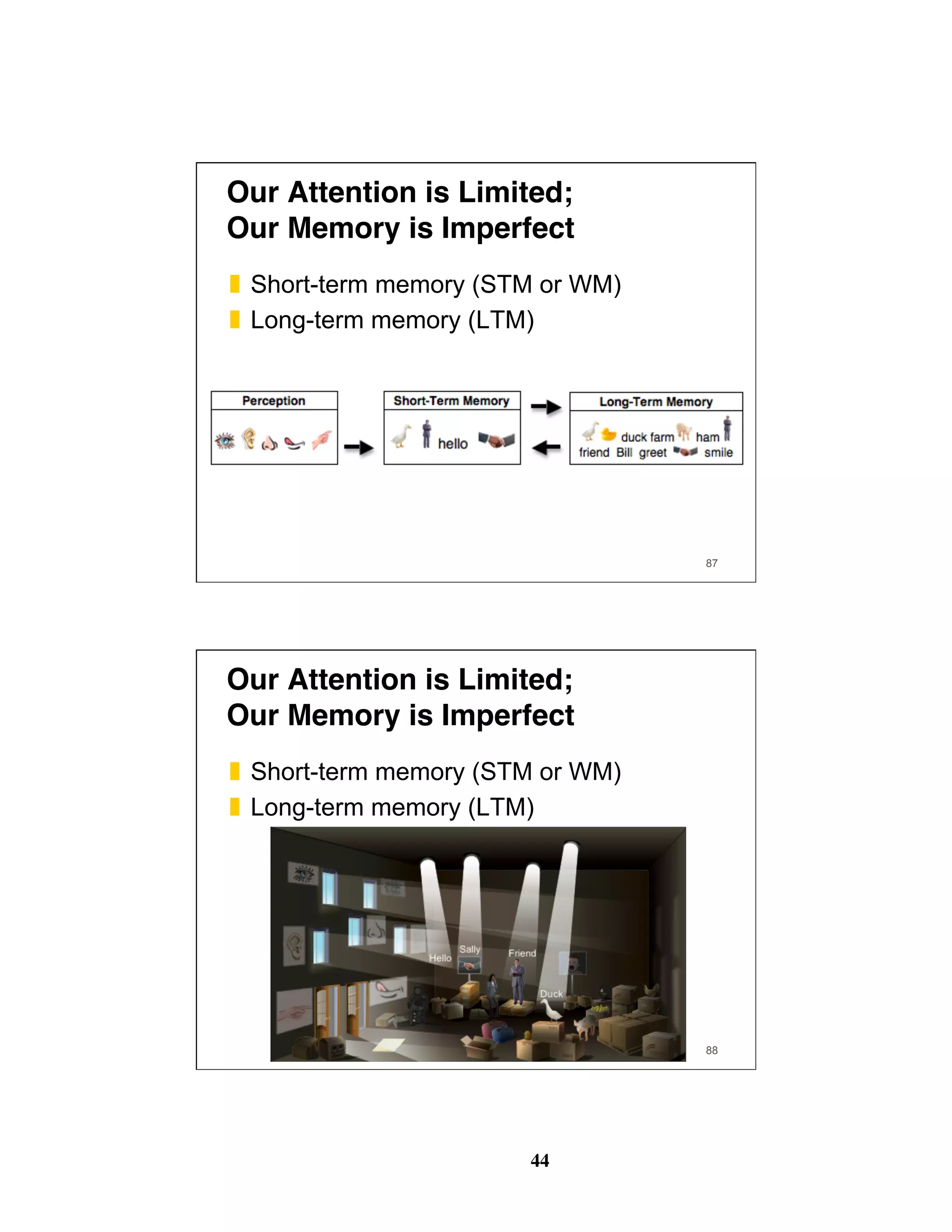 44
Our Attention is Limited; 
Our Memory is Imperfect
❚  Short-term memory (STM or WM)
❚  Long-term memory (LTM)
87
Our Attention is Limited; 
Our Memory is Imperfect
❚  Short-term memory (STM or WM)
❚  Long-term memory (LTM)
88
 