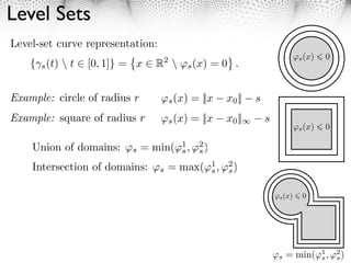 Level Sets
Level-set curve representation:
                                                                                  s (x)    0
    { s (t)  t   [0, 1]} = x    R  ⇥s (x) = 0 .
                                   2




Example: circle of radius r            s (x)   = ||x      x0 ||   s
Example: square of radius r            s (x)   = ||x      x0 ||       s
                                                                                  s (x)    0

    Union of domains:      s   = min(     1
                                          s,    s)
                                                2


    Intersection of domains:      s   = max(         1
                                                     s,   s)
                                                          2



                                                                          s (x)    0




                                                                          s   = min(      1
                                                                                          s,   s)
                                                                                               2
 