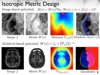 Mesh Processing Course : Geodesics | PDF