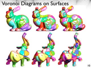 Voronoi Diagrams on Surfaces




                               10
 