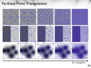 Farthest Point Triangulation




                               # samples
                                           18
 