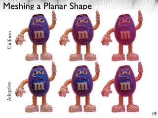 Meshing a Planar Shape
Uniform
Adaptive




                         19
 