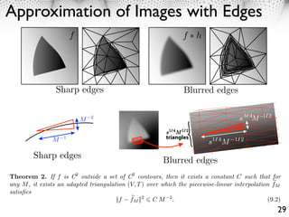 TheFor a geometricallyinterpolation ff2 that is C (V, T ) is C edges, one cani )however ibuilt an⇥ is
                piecewise linear regular image ⇥ , of f on outside such that fM (x = f (x ) and fM
                                                                    2           2
                                                                                            ⇥
   Approximation of Images with Edges
                                  ||f fM⇥
                                           j
                                            2
                                                 CM .
                                                       M

           basis. The following theorem sketch the construction of such a triangulation.
                                                                                              (9.2)
     linear on each triangular face t|| . This is a two-dimensional extension performance of a wavelet
           adapted triangulation that enhances signiﬁcantly the approximation of the spline approximations
. We give here only a sketch ofThis9.4. Geometric Image Approximationdepends on the position of the vertices
     studied in Section ??. the proof. [todo linear approximationtubes] Near an edges,
                                        piecewise : show an image of the
 ngths of thethe connectivity T of the M 1 and their widths should be of order M 2 . We
     V and triangles should be of order triangulation. In order to e⇥ciently approximate a given function
e a thinwith Moftriangles, 2 around all the ﬁnd the optimal shape Since the edge curve are
     f band         width M one needs to edge curves, see ﬁgure ??. of the triangles.
                                f                                                 f∗h
his band can be sub-divided in elongated tubes of length proportional to M 1 ,2each of witch is
          For a geometrically regular image f , that isisC outside L is one can length
                                                                     2
                                                                                C edges, one can however built an
mposed in two elongated triangles. The number of such triangle proof of theorem ??,the totaldesign triangles of width and legnth M
                                           As already seen in the   2LM where
e edges in the image. A special care should be taken near edge corner approximation but weof M , whicha wavelet p
     adapted triangulation that enhances so that the error in this area is also of the performance of concludes the
                                           the tube signiﬁcantly the                                      2
                                                                          or edge crossings order
e these technicalities here. Over these tubes, the function is theorem shows that triangulation. is smoothed by an unknow
     basis. The following theorem sketch the construction andsuch thewhen an image
                                          The proof of this bounded of thus a approximation
        e
 ||f f ||2 2 ( ) in the tubes is of the order of⇤, the triangulation should . In the on ⇤ in order to get a fast decay of the app
                                                             2           2 2
           L                             width area( )||f ||⇤ = LM ||f ||⇤ depend complementary
e tubes c , one packs M large equilateral triangles of edge lengths approximativelythe⇤ M 1/2 .
                                         error. To reach an error decay of O(M 2 ), in      neighborhood of a contour smoothed
          2
                             f                                                      f∗h  e over ⇤ 1/4 M 1/2 and a width of order ⇤
  f is C outside the edge curve, theof width ⇤, the triangle should have a length offorder such
                                          approximation error of a linear interpolation
               e||⇤( c ||f ||C 2 and thus the error satisﬁes??. The scale ⇤ is most of the time unknown and one thus needs an
                                         as shown on ﬁgure
                          Sharp edges
gles is ||f f
                                                                                  Blurred edges
             Figure 9.2: Approximation with ﬁnite devise 2the on aof the triangles.for a function without and with
                                         algorithm to elements size triangulation
                                   e
                             ||f f ||2 = O(LM 2 ||f ||2 + ||f ||C M 2 ).
                                                      ⇤
          additional blurring.


                                    M −2                                                                   s 3/ 4M −1/ 2
         Theorem 2. If f is C outside a set of C2 contours, then it exists a constant C such that for
                                    2
                                                                   M −α 4the1/ 2
         any M , it exists an adapted triangulation (V, T ) over which M piecewise-linear interpolation fM
                                                                      s1/
         satisﬁes      M −1                                           triangles       1/ 4
                                                       M −12
     Figure 9.2: Approximation with ﬁnite elements|| on a triangulation for a s
                                                   ||f fM       CM .  2                    M −1/ 2
                                                                                     function without (9.2) with
                                                                                                        and
     additional blurring. for the
                Sharp edges
  Figure 9.3: Finite We give here only approximation around[todo : show an image of the tubes] Near an edges,
                     elements                                  a singularity curve.
                                                                         Blurred edges
              Proof.                    a sketch of the proof.
                                                                     1                                          2
              the lengths of the triangles should be 9.4:order M ratio of triangles for the approximationM a. blurred contou
                                               Figure of Aspect and their widths should be of order of             We
                                                  2
              deﬁne a thin band of width M          around all the edge curves, see ﬁgure ??. Since the edge curve are
theorem shows that an adapted triangulation should balance the approximation error 1
                2
     Theorem, 2. If f curves. outside a set locatedcontours, from these singularities
              C this band is Cbe
                singularity
                              can                      of C2 far away then it exists a constant C such that for
                                  2 sub-divided in elongated tubes of length proportional to M , each of witch is
d outside thedecomposed in two elongated triangles.that locally, an such triangle is 2LM where L is the total length
                                      The triangles The number of optimal triangle should be aligned with the direction µ
                                          This shows                                                                    ⇥
     any M , it existswhileadapted triangulation (V, T ) over which the piecewise-linear interpolation fM
e large and isotropic,   an triangles that cover the edges should be stretched along the
                                      function is thecare should be taken near edge corner or edge crossings but wewell descr
              of the edges in the image. A special      most regular. The local behavior of a smooth C2 image is
     satisﬁes ignore these technicalities here. Over these tubes, the function is bounded and thus
 y curves. This construction can second order by a quadratic approximation higher order the approximation
                                       be generalized by replacing triangles by
                                                           ⇥ 2 C , 2.
c primitives whose||f f ||2 2 ( ) in the tubes is of ||f order||of area(M as2 shown on ||f ||2 rightthe complementary (9.2)
              error boundaries are polynomial curves M degree )||f ||⇥ = LM 2 the . In
                          e                           the f of
                            L                                                                ⇥
                                                              f (x + h) = f (x) + ⌅⌥xhigher order )h, h⇧ + O(||h||2 )
                                                                                      f, h⇧ + ⌅Hx (f
gure ??. Theof the tubes , one packs using polynomials deﬁned on edge lengths approximatively ⌃ ⇥ M 1/2 .
               adapted approximation M large equilateral triangles of M such
                              c
          Proof. We give 2here only a sketch of the proof. [todo : show an image of the tubes] e           Near an edges,   29
              Since f is C outside the edge curve, the approximation error of a linear interpolation f over such
                                                         2⇥2
 