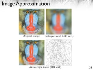 Image Approximation
      Garland & Heckbert, Approximation of Terrains                                                                    19




       Figure 16: Mandrill original, a 200×200 raster image.    Figure 17: Mandrill approximated with Gouraud
                                                                shaded triangles created by subsampling on a uniform
                                                                20×20 grid (400 vertices).

               Original image
       Figure 16: Mandrill original, a 200×200 raster image.
                                                               Isotropic mesh (400Gouraud
                                                                Figure 17: Mandrill approximated with
                                                                                                      vert)
                                                                shaded triangles created by subsampling on a uniform
                                                                20×20 grid (400 vertices).




                             Anisotropic meshFigure 19: Mesh for the image to the left.
                                                (400 vert)
       Figure 18: Mandrill approximated with Gouraud                                                                        31
 