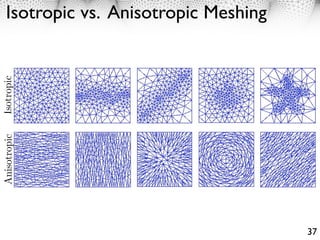 Isotropic vs. Anisotropic Meshing
Isotropic
Anisotropic




                                       37
 