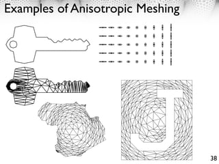 Examples of Anisotropic Meshing
etric dual of an anisotropic Voronoi di-
   Given polygonal domain and metric tensor field M,
 angulation. We describe conditions in
  guaranteed to be entirely visible from
                     Main Result
ction 5. For the special case of two di-
 ons also guarantee that the planar dual
  with no inverted triangles. M is smooth with bounded
        If metric tensor
 nisotropic mesh. generates high- has angle < 20° as
 ible an algorithm that no triangle
        derivatives,
 isotropic meshes by reﬁ ning anpoint in the triangle.
        measured by any aniso-
nforce the conditions that guarantee that
ndgenerate any poor-quality elements
    to remove anisotropic mesh.




                                                         38
 