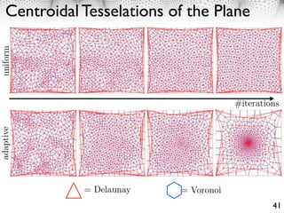 Centroidal Tesselations of the Plane
uniform




                                         #iterations
adaptive




               = Delaunay    = Voronoi
                                                  41
 