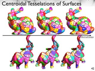 Centroidal Tesselations of Surfaces




                                 #iterations




                                          42
 