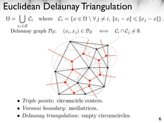 Euclidean Delaunay Triangulation

 Delaunay graph DS :   (xi , xj ) ⇤ DS   ⇥   Ci ⌃ Cj ⌅= ⇧.




                                                             6
 