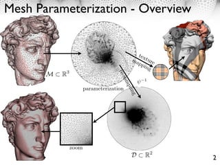 Mesh Processing Course : Mesh Parameterization | PDF