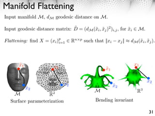 Mesh Processing Course : Mesh Parameterization | PDF