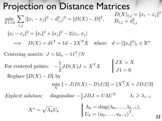 Mesh Processing Course : Mesh Parameterization | PDF