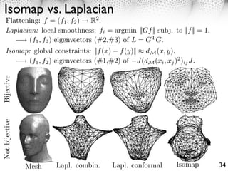 Mesh Processing Course : Mesh Parameterization | PDF