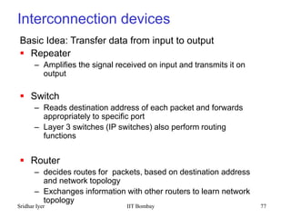 Packet Reception By The Router Course-on-wireless-05.ppt