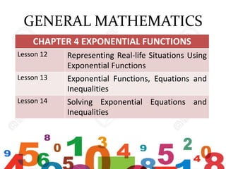 GENERAL MATHEMATICS
CHAPTER 4 EXPONENTIAL FUNCTIONS
Lesson 12 Representing Real-life Situations Using
Exponential Functions
Lesson 13 Exponential Functions, Equations and
Inequalities
Lesson 14 Solving Exponential Equations and
Inequalities
 