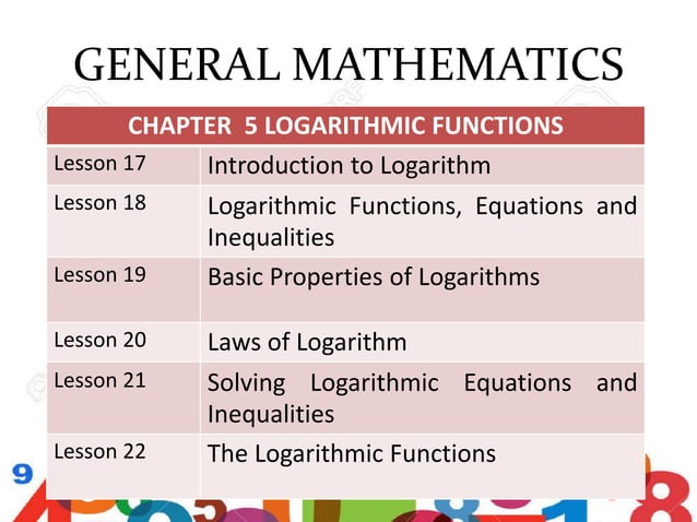 General Math Grade 11 Course outline | PPT