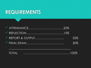 Course-Outline-Requirements_EDMGT-613-1.pptx