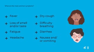 What are the most common symptoms?
+ Fever
+ Dry cough
+ Headache
+ Loss of smell
and/or taste
+ Difficulty
breathing
+ Nausea and/
or vomiting
+ Fatigue
+ Diarrhea
 