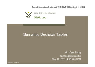 Open Information Systems ( WE-DINF-13880 ) 2011 - 2012




                      Semantic Decision Tables



                                                           dr. Yan Tang
                                                     Yan.tang@vub.ac.be
                                              May 11, 2011, 4:00~6:00 PM
11/05/2011 | pag. 1
 