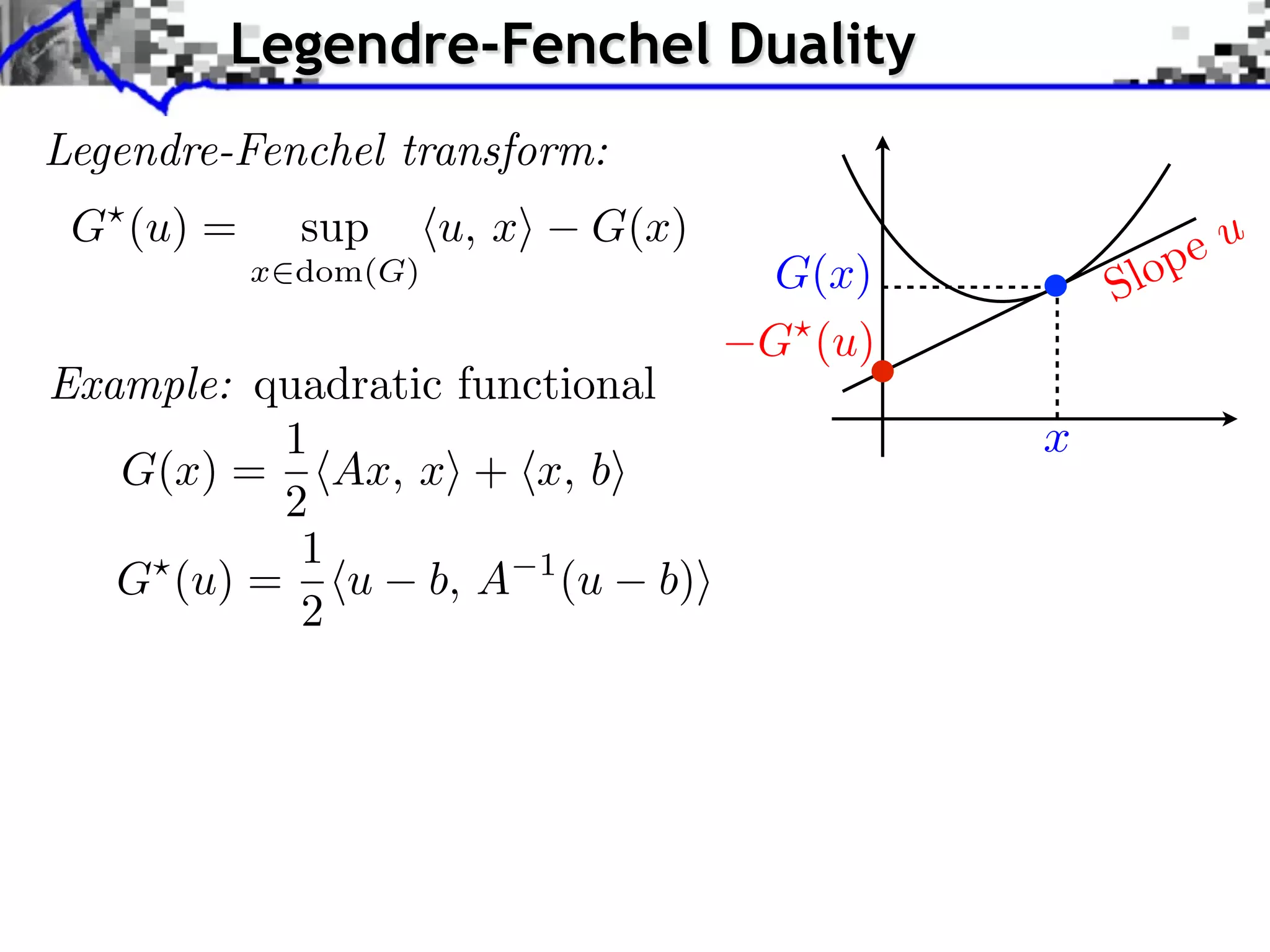 Legendre-Fenchel Duality Legendre-Fenchel transform: G (u) = sup u, x G(x) eu x dom(G) G(x) S lop G (u) Example: quadratic functional 1 x G(x) = Ax, x + x, b 2 1 G (u) = u b, A 1 (u b) 2 