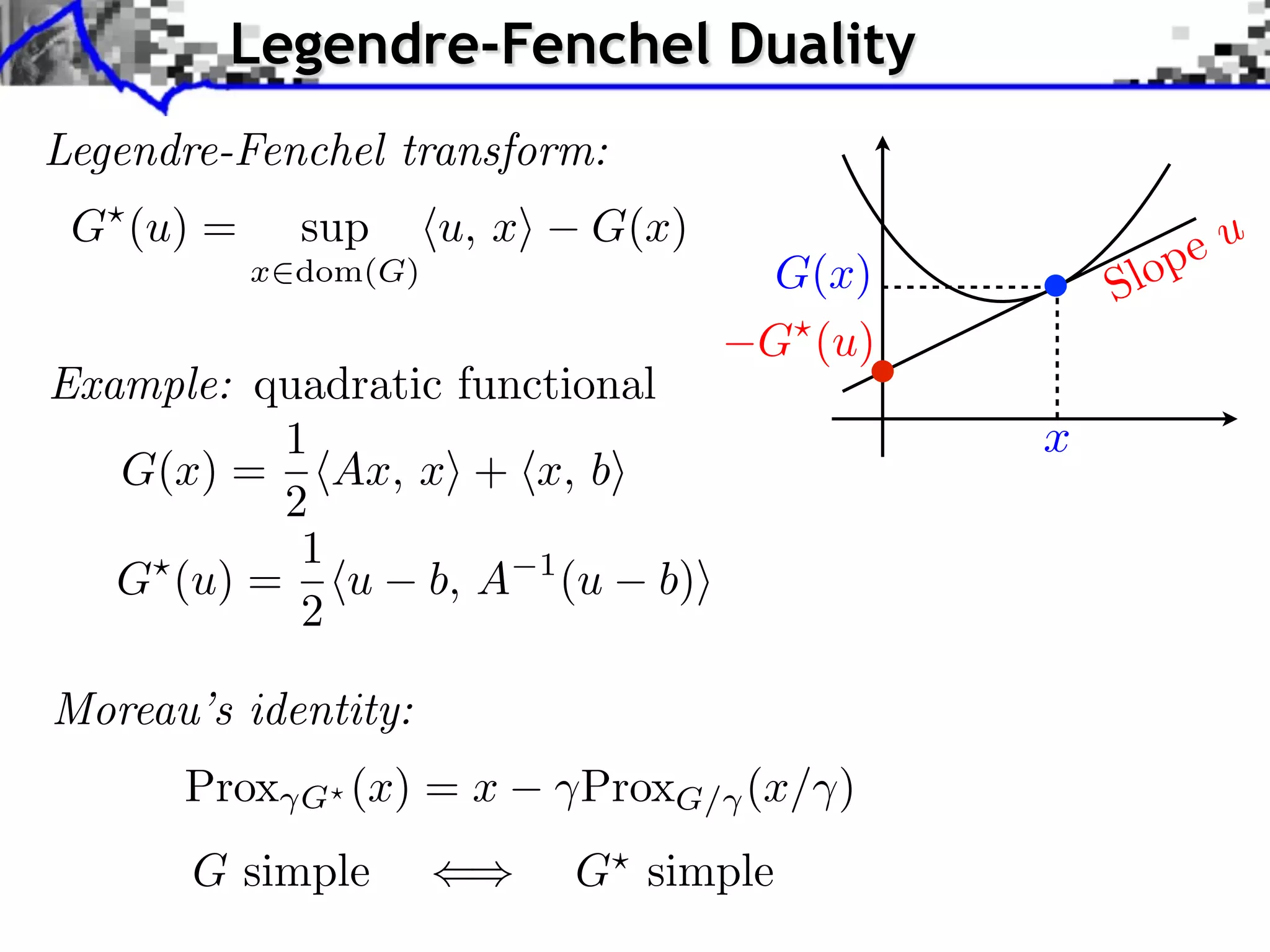 Legendre-Fenchel Duality Legendre-Fenchel transform: G (u) = sup u, x G(x) eu x dom(G) G(x) S lop G (u) Example: quadratic functional 1 x G(x) = Ax, x + x, b 2 1 G (u) = u b, A 1 (u b) 2 Moreau’s identity: Prox G (x) = x ProxG/ (x/ ) G simple G simple 