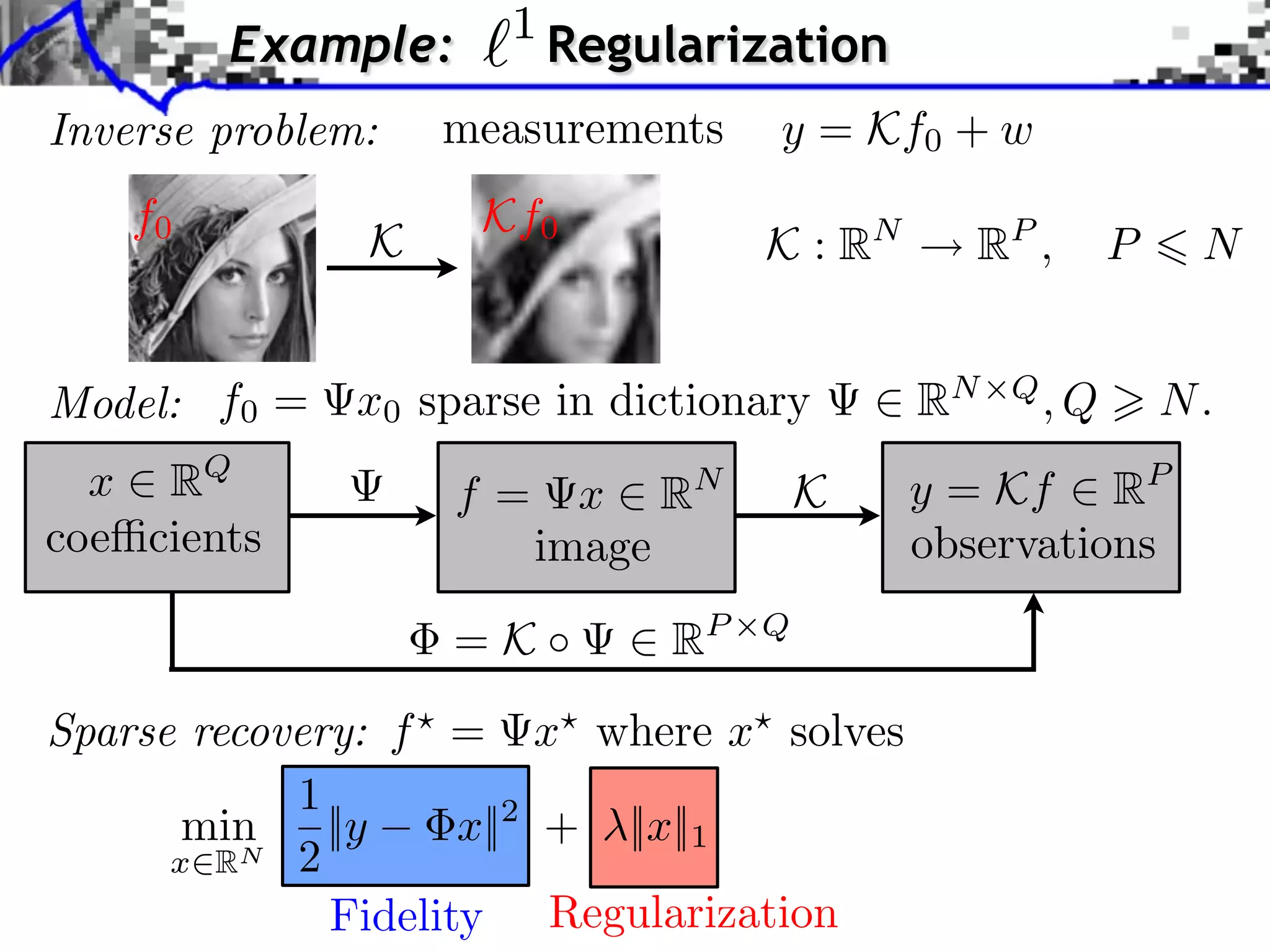1 Example: Regularization Inverse problem: measurements y = Kf0 + w f0 Kf0 K K : RN RP , P N Model: f0 = x0 sparse in dictionary RN Q ,Q N. x RQ f= x R N K y = Kf RP coe cients image observations = K ⇥ ⇥ RP Q Sparse recovery: f = x where x solves 1 min ||y x||2 + ||x||1 x RN 2 Fidelity Regularization 