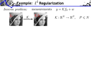 1
         Example:        Regularization
Inverse problem:   measurements   y = Kf0 + w
    f0              Kf0
               K                  K : RN   RP ,   P   N
 
