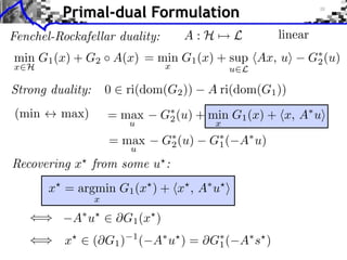 Primal-dual Formulation
Fenchel-Rockafellar duality:            A:H⇥       L       linear
min G1 (x) + G2 A(x) = min G1 (x) + sup hAx, ui                 G⇤ (u)
                                                                 2
x2H                                 x           u2L

Strong duality:       0 2 ri(dom(G2 ))      A ri(dom(G1 ))
(min $ max)           = max        G⇤ (u) + min G1 (x) + hx, A⇤ ui
                                    2
                          u                  x

                      = max        G⇤ (u)
                                    2       G⇤ (
                                              1    A⇤ u)
                          u
Recovering x? from some u? :
       x? = argmin G1 (x? ) + hx? , A⇤ u? i
                  x

   ()      A⇤ u? 2 @G1 (x? )
   () x? 2 (@G1 )          1
                               ( A⇤ u? ) = @G⇤ ( A⇤ s? )
                                             1
 