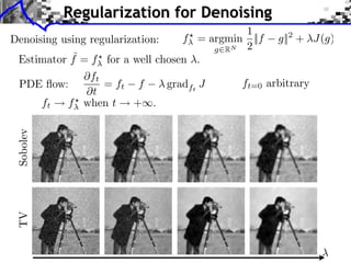 Signal Processing Course : Inverse Problems Regularization | PDF