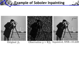 Total Variation Flow
 