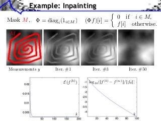 Signal Processing Course : Inverse Problems Regularization | PDF