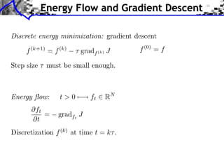 Signal Processing Course : Inverse Problems Regularization | PDF