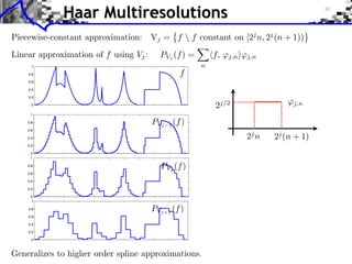 Haar Multiresolutions


  1

0.8

0.6

0.4

0.2

  0

 1

0.8

0.6

0.4

0.2

 0
 1

0.8

0.6

0.4

0.2

 0
 1

0.8

0.6

0.4

0.2

  0
 