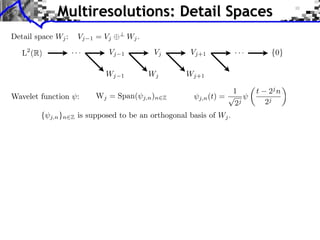 Multiresolutions: Detail Spaces
 